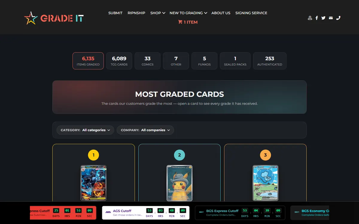 GradeIt stats page with items graded and most graded cards