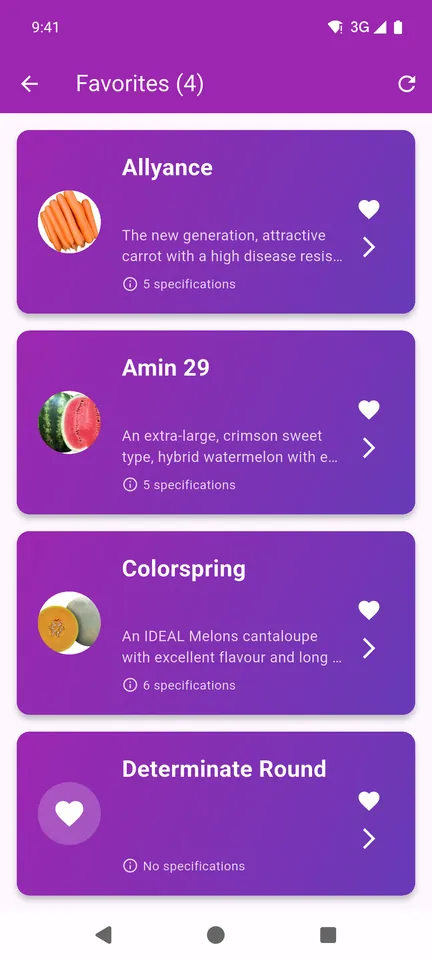 Favourite varieties
